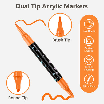 Kahepoolse läikega markerid