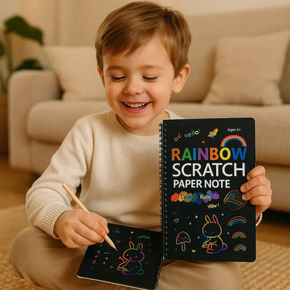 Maagiline vikerkaarekraapepaber