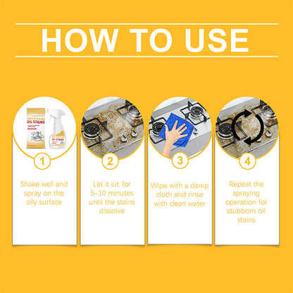 Võimas rasvaeemalduspihusti – kiire ja ohutu köögi puhastamine